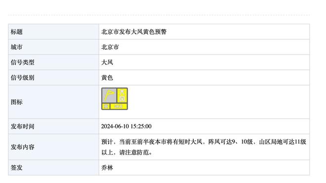 浓眉：明天还有一场比赛 我们能搞定的