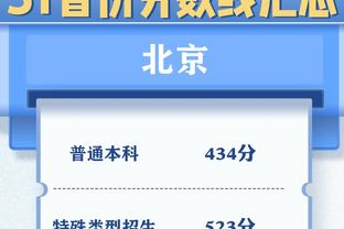 王猛：湖人若是和掘金今年季后赛必有一战 那肯定晚打不如早打